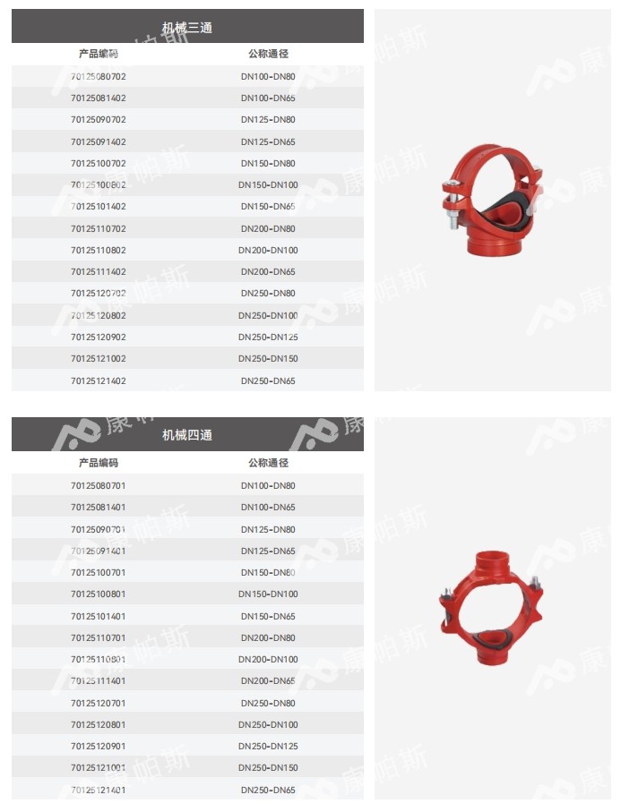 卡压式碳钢消防管_6008集团管远销50国