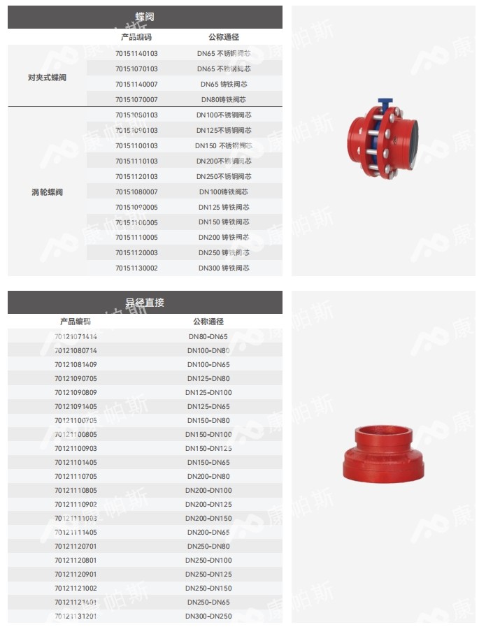 卡压式碳钢消防管_6008集团管远销50国