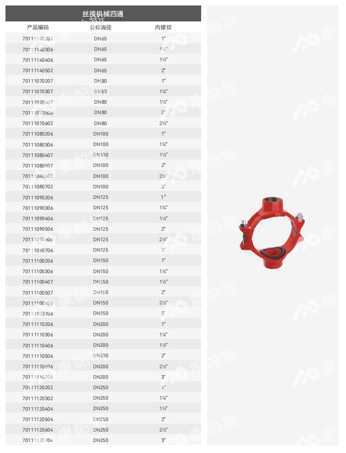 卡压式碳钢消防管_6008集团管远销50国