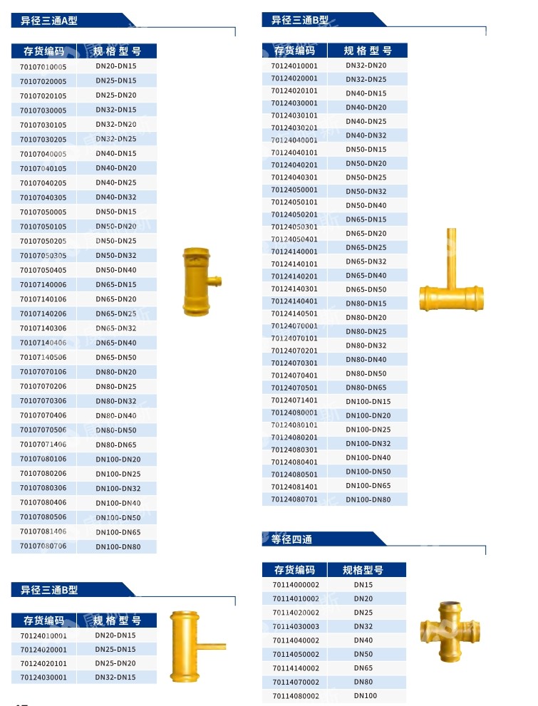 卡压式碳钢燃气管_6008集团管远销50国