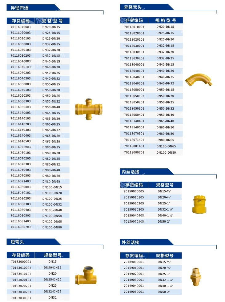 卡压式碳钢燃气管_6008集团管远销50国