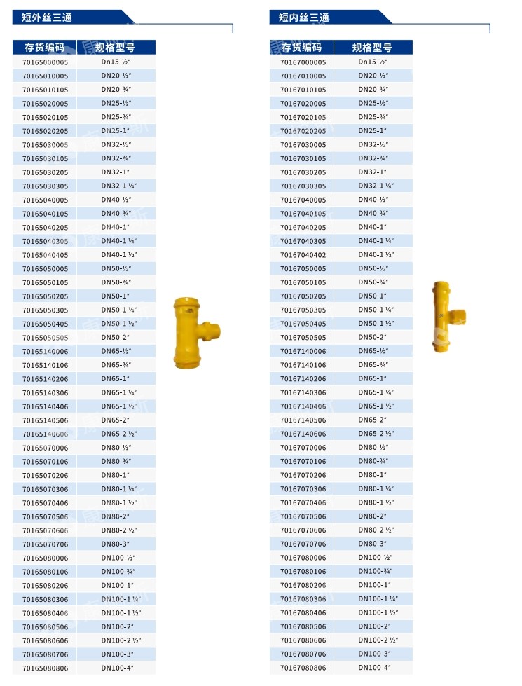 卡压式碳钢燃气管_6008集团管远销50国