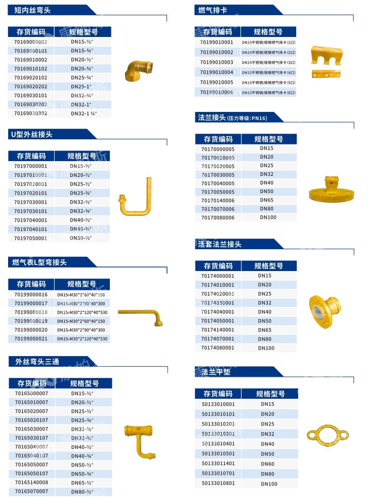 卡压式碳钢燃气管_6008集团管远销50国