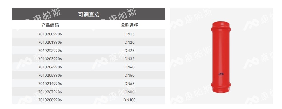 卡压式碳钢消防管_6008集团管远销50国