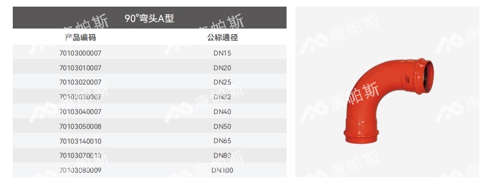 卡压式碳钢消防管_6008集团管远销50国