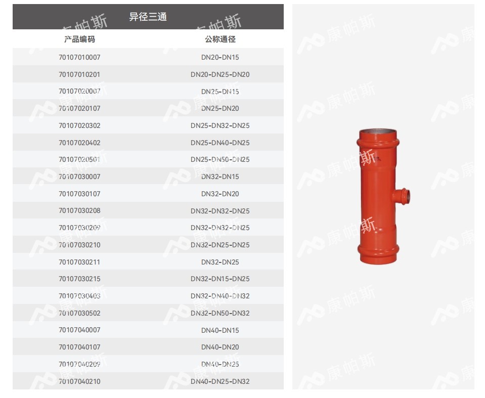 卡压式碳钢消防管_6008集团管远销50国