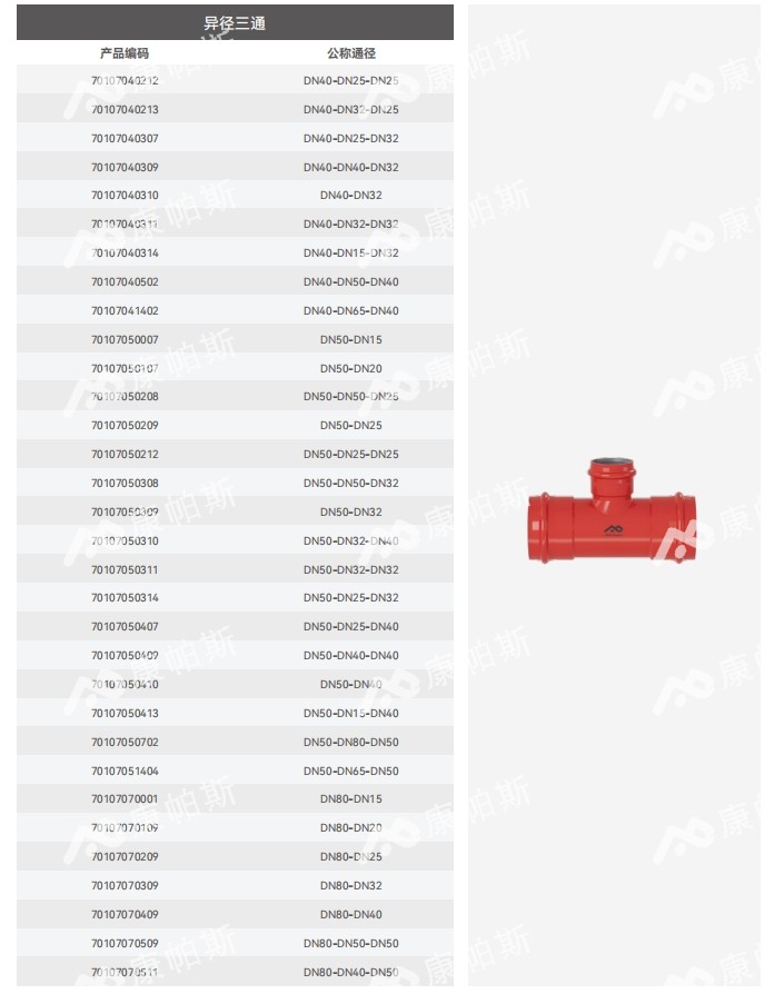卡压式碳钢消防管_6008集团管远销50国