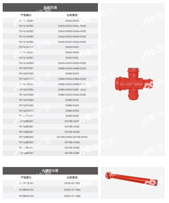 卡压式碳钢消防管_6008集团管远销50国