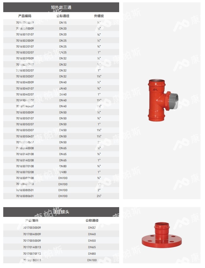 卡压式碳钢消防管_6008集团管远销50国