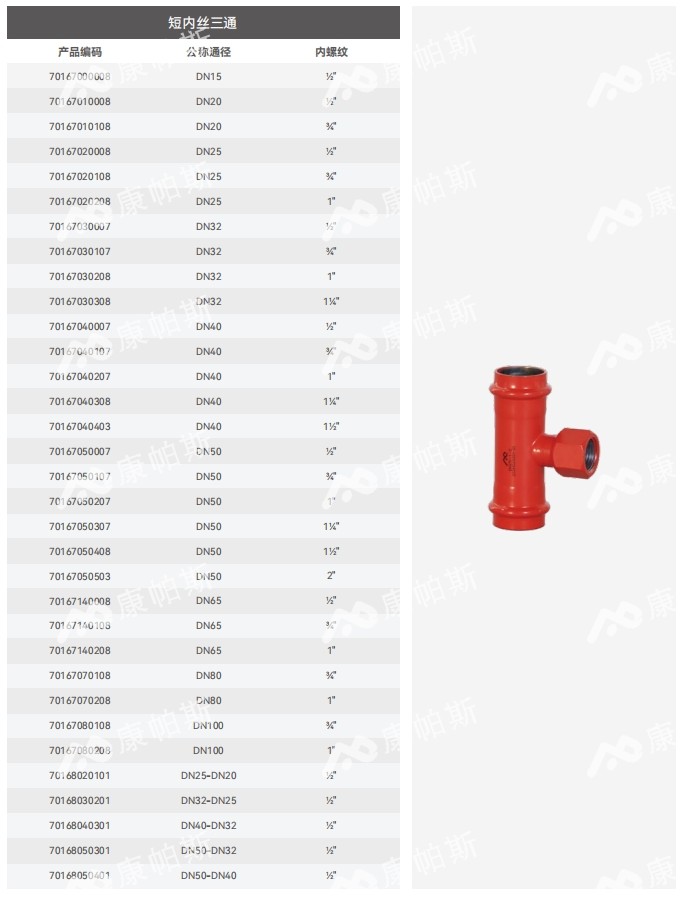 卡压式碳钢消防管_6008集团管远销50国