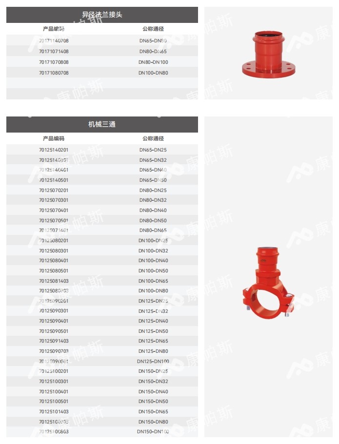 卡压式碳钢消防管_6008集团管远销50国