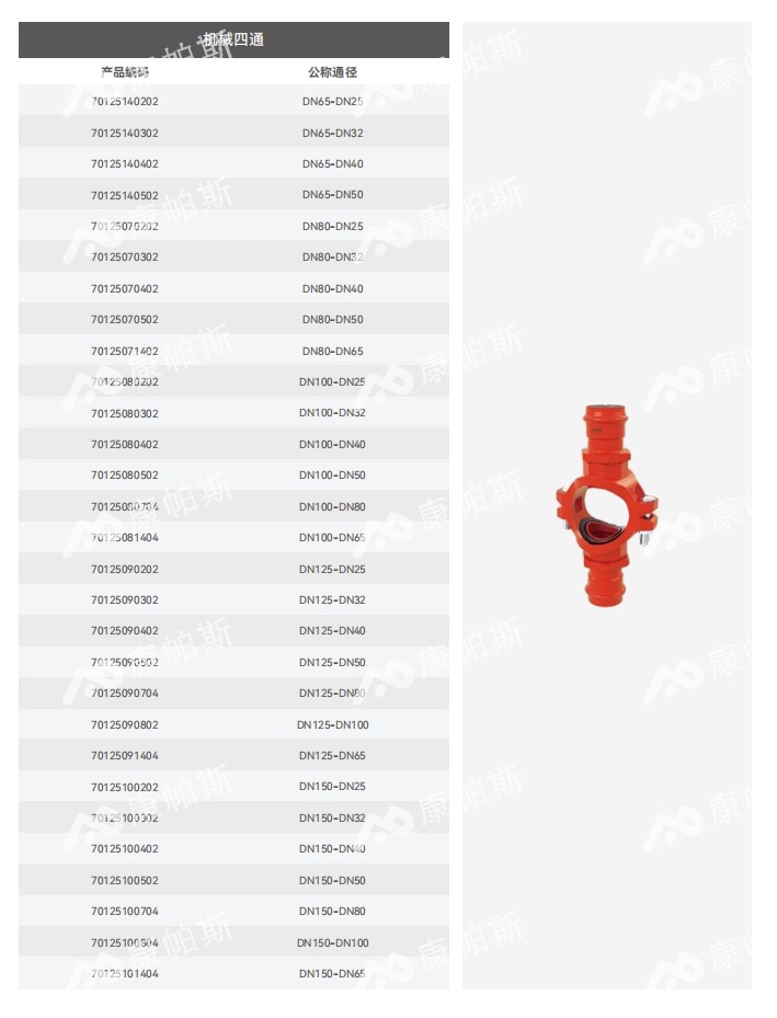 卡压式碳钢消防管_6008集团管远销50国