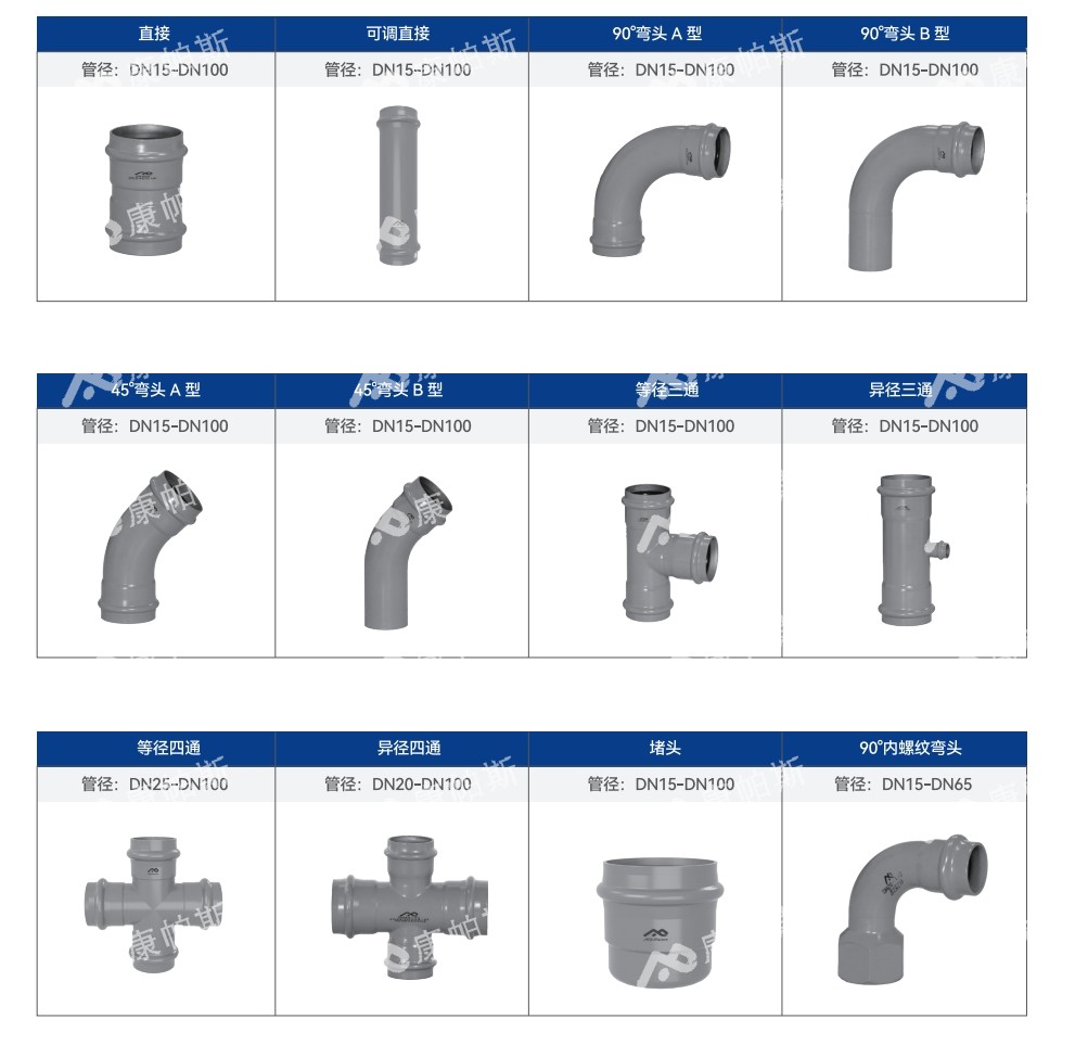 卡压式碳钢管_6008集团管远销50国