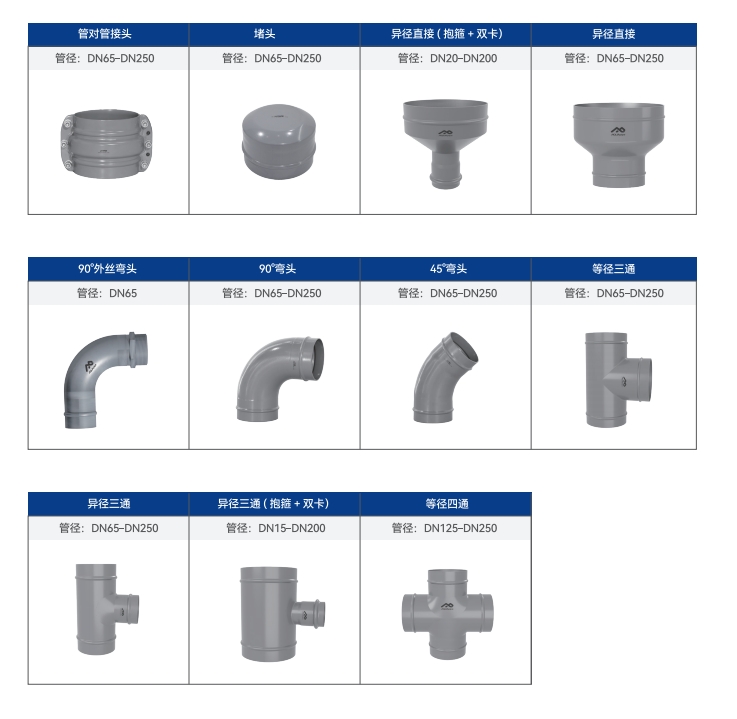 卡压式碳钢管_6008集团管远销50国