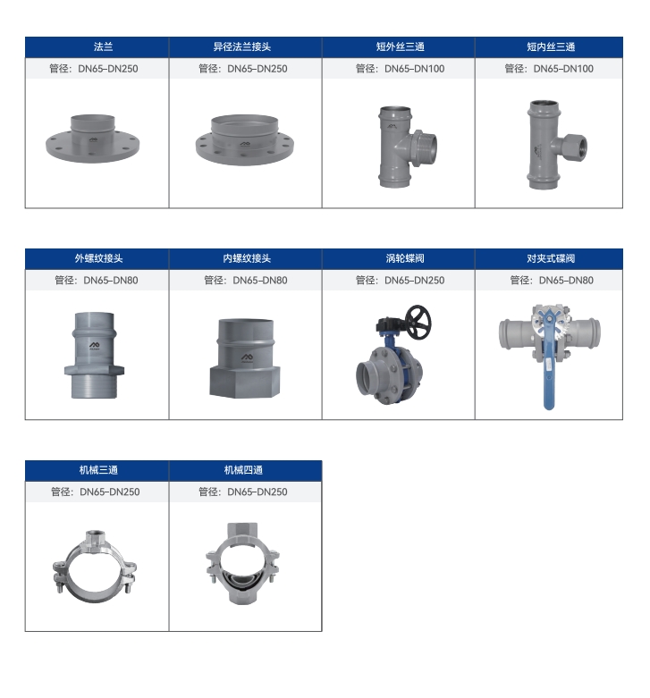 卡压式碳钢管_6008集团管远销50国
